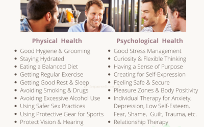 June is Men’s Mental Health Awareness Month!